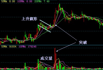吉大正元：股票交易异常波动