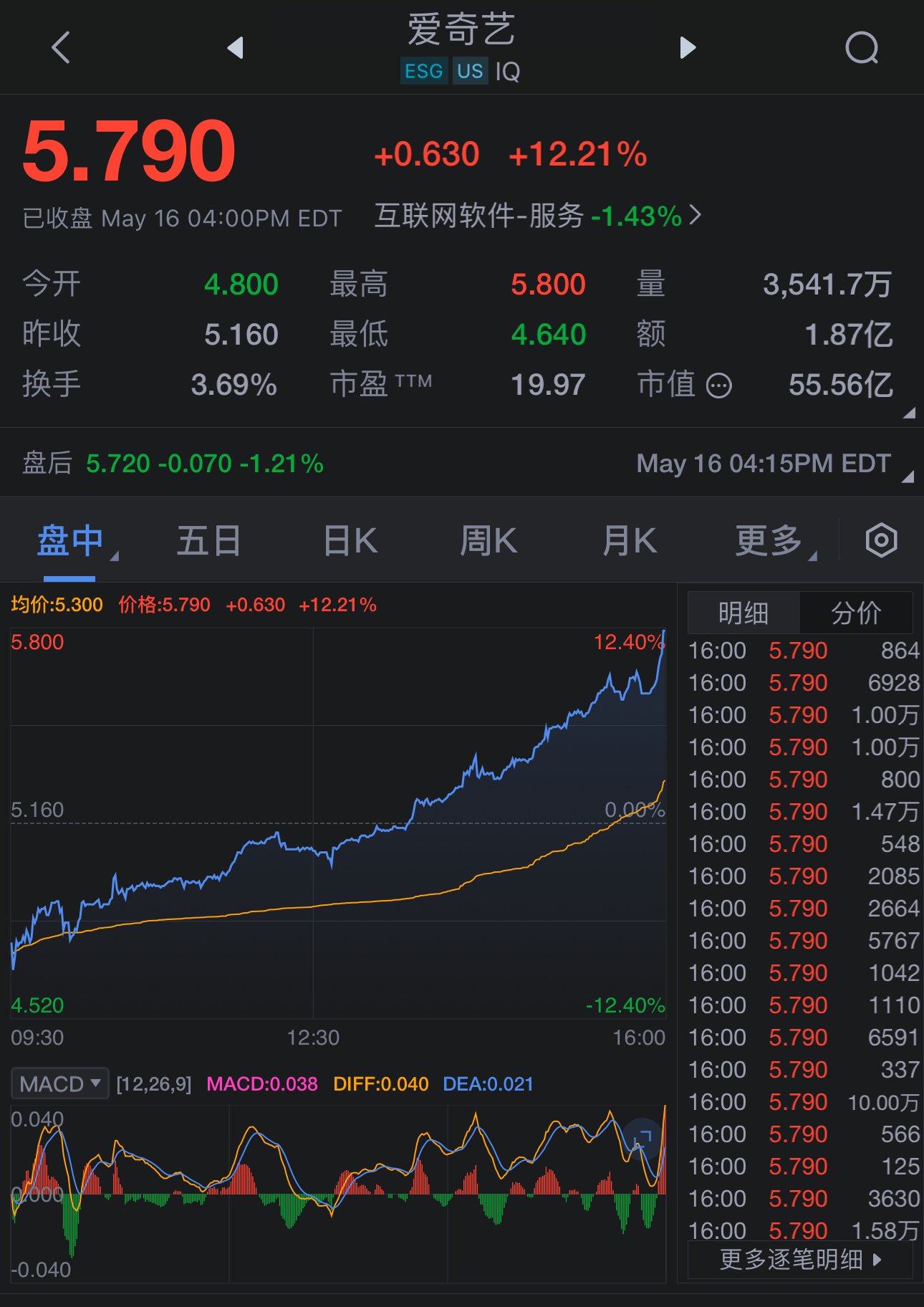 每周股票复盘：宝钢包装（601968）大宗交易近千万股东大会多项议案全票通过