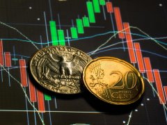 2025年7月3日中国外汇交易