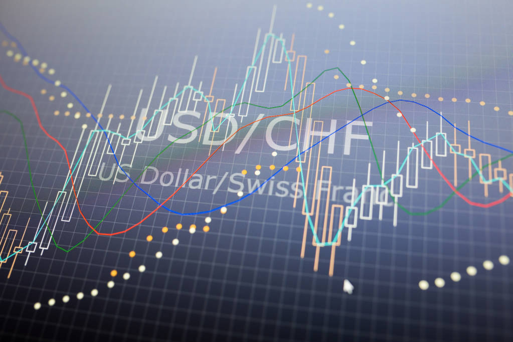 格伦外汇深度解析2025年第三季度全球货币波动背后的地缘政治密码