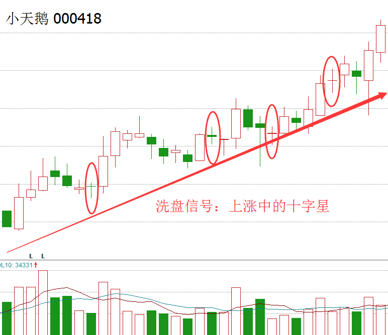 145只北交所股票获融资净买入