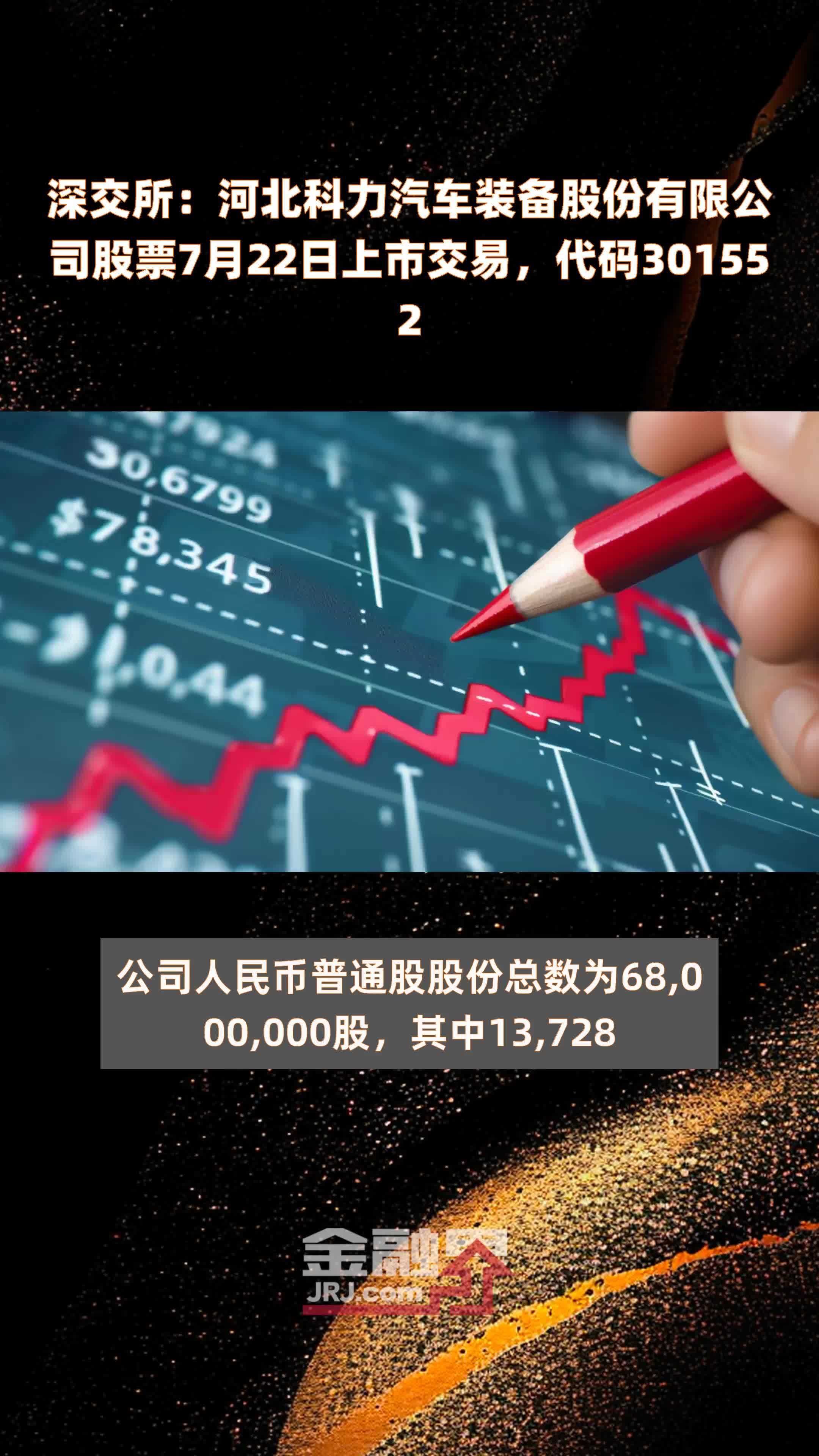 互联网理财平台乱象:“稳健理财”竟是股票型基金