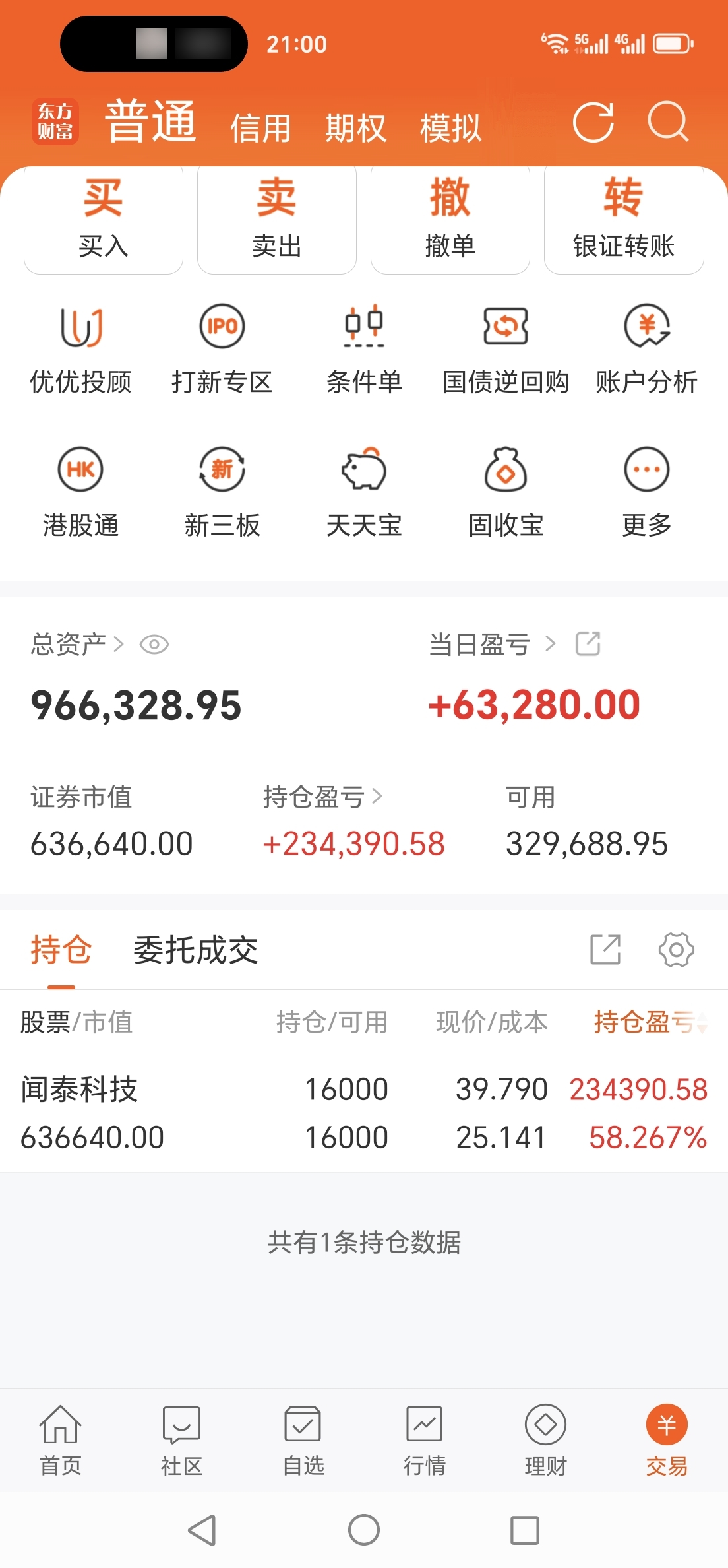 东方雨虹拟收购智利建材零售商；金通灵因财务造假及欺诈发行股票被检察机关提起公诉｜公告精选