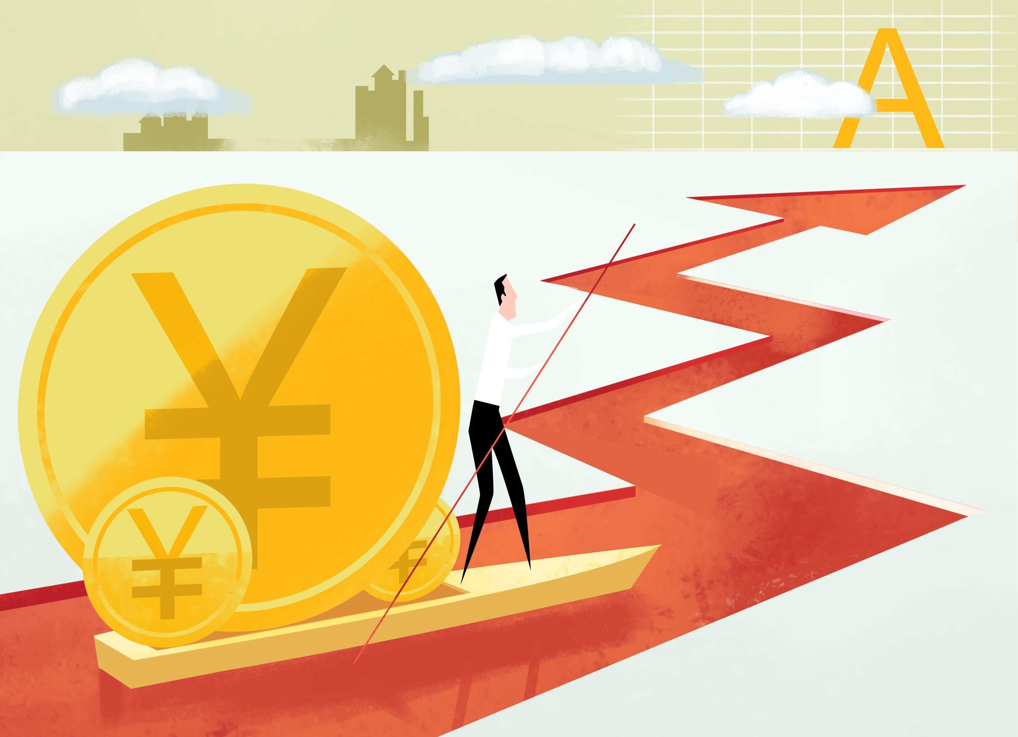 7月25日金融早参