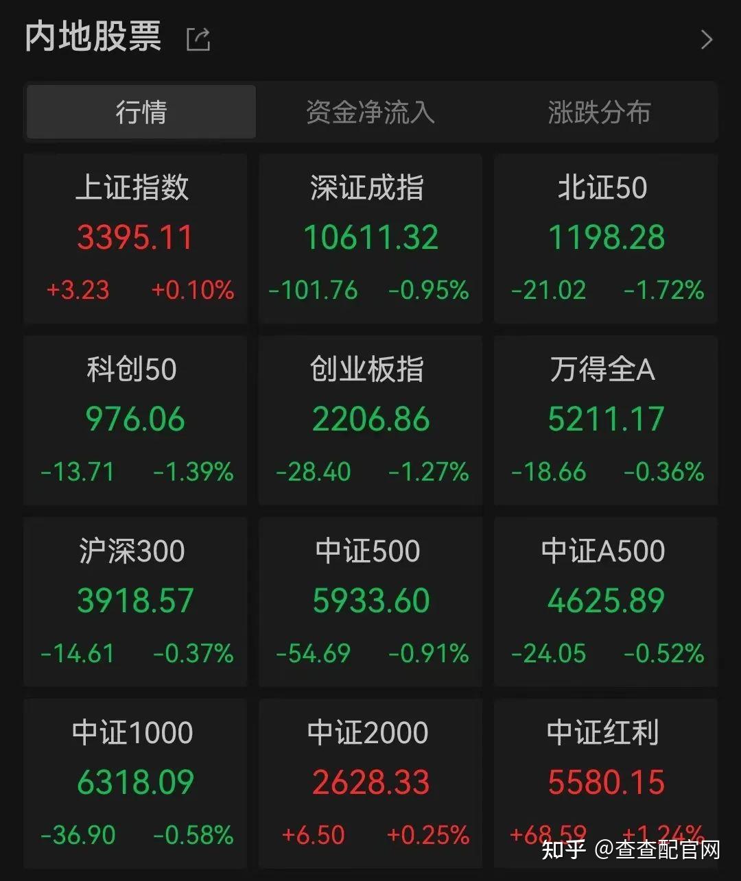 兰生股份股票连续三日跌幅超20% 公司称经营正常无未披露重大事项