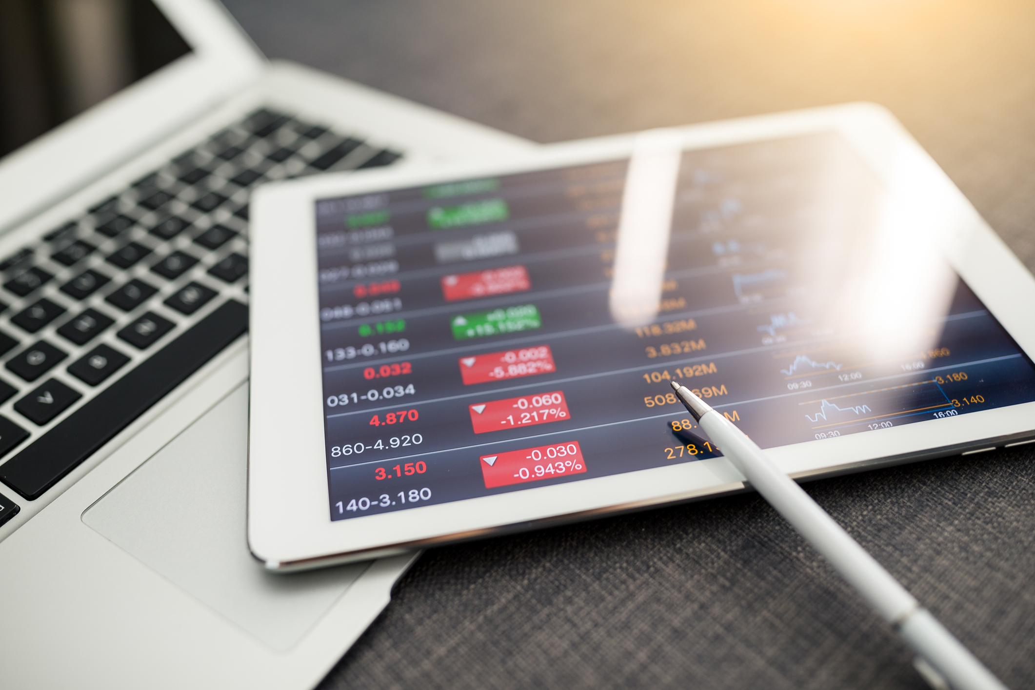 7月30日金融早参