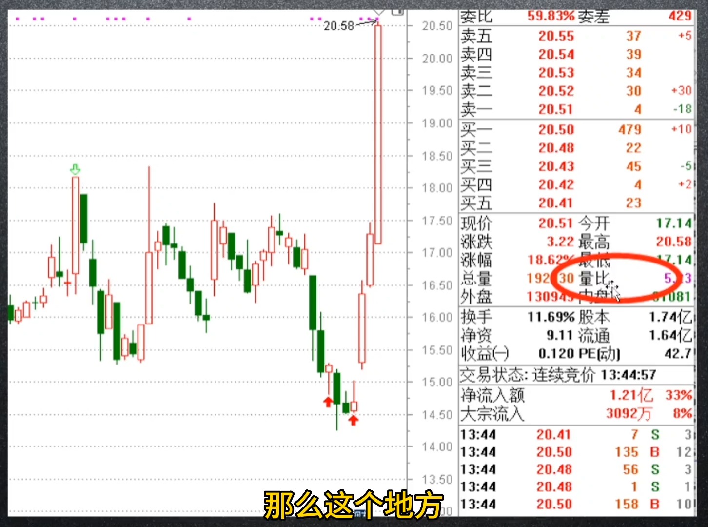 ST万方：股票交易异常波动
